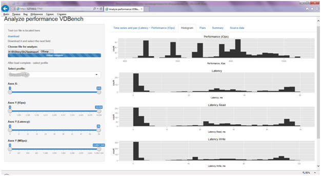 Визуализация статистики производительности оборудования с R – Shiny - 11 Визуализация статистики производительности оборудования с R – Shiny - 11