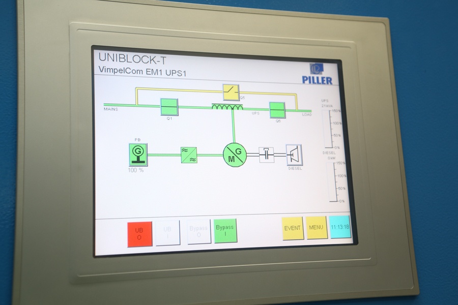 Инженерное устройство дата-центра уровня TIER III, стоящего на четырех магистральных линиях - 10 Инженерное устройство дата-центра уровня TIER III, стоящего на четырех магистральных линиях - 10