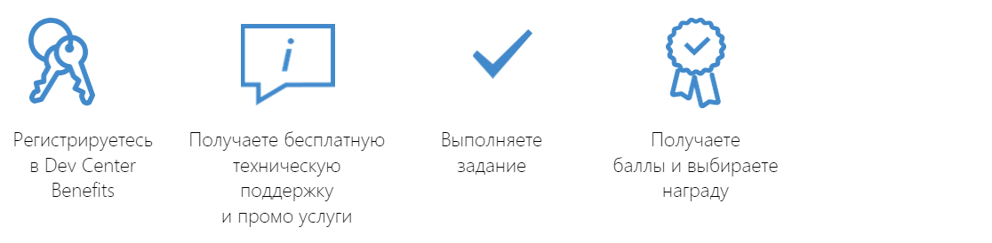 Новая программа лояльности для разработчиков от Microsoft - 2