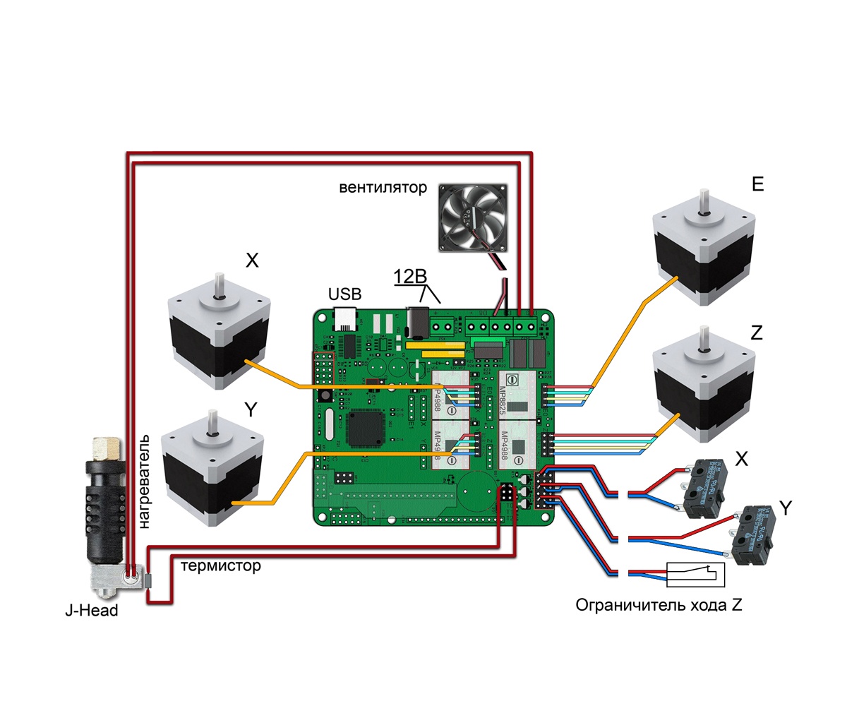 схема электрическая принципиальная 3d принтера MC5
