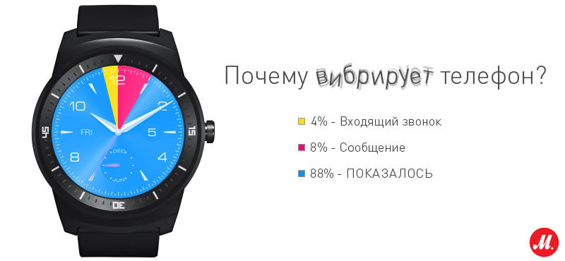 Два месяца с LG G Watch R - 7