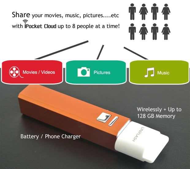 iPocket — Подзарядка смарт-дивайса плюс беспроводная внешняя память с возможностью расшаривания по WiFi - 2