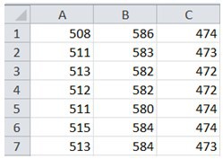 Записки команды EMVIO. Тестирование фитнес-трекеров. Часть 1 — Шаги - 5