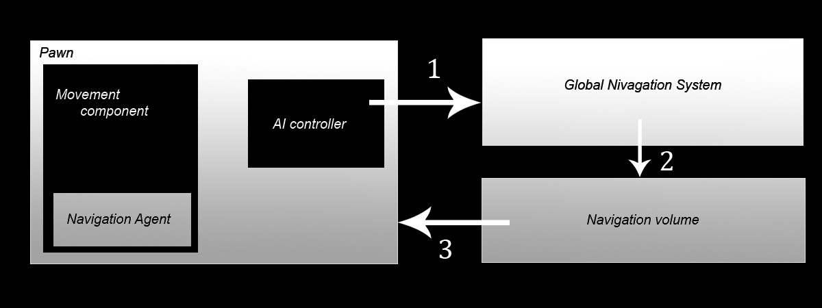 scheme41.jpg