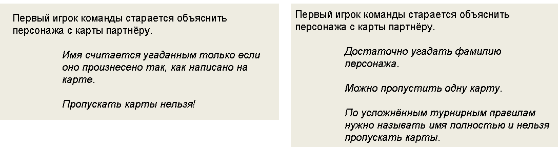 Когнитивное сопротивление правил и инструкций - 12