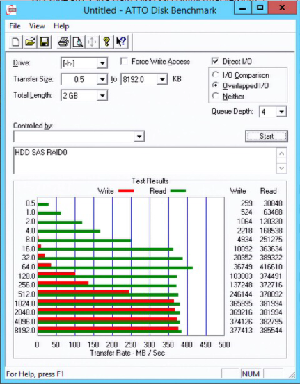 Тестирование полки Intel® Storage System JBOD 2000 Family - 8