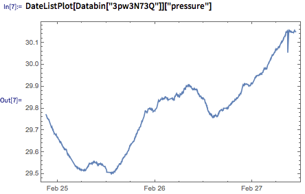 Wolfram Data Drop — новый сервис Wolfram Research - 10