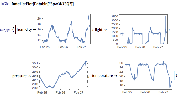 Wolfram Data Drop — новый сервис Wolfram Research - 5