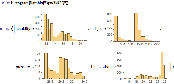 Wolfram Data Drop — новый сервис Wolfram Research - 6