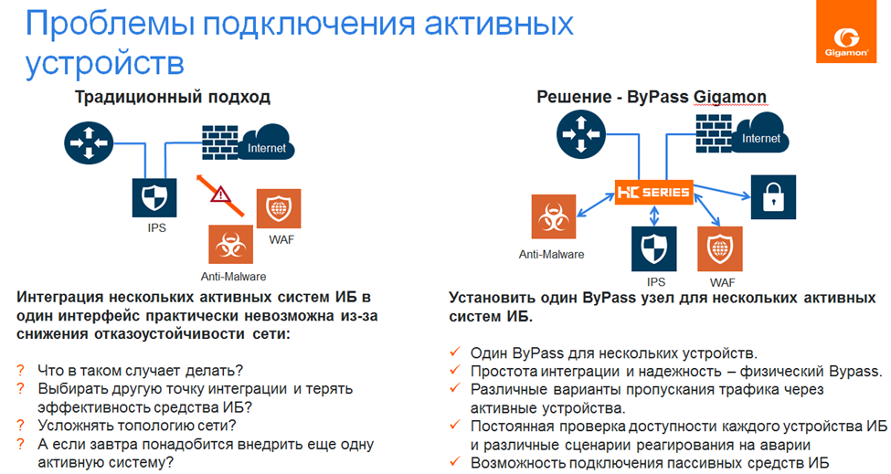 Не совсем известные решения по защите ИТ-инфраструктуры бизнеса - 3