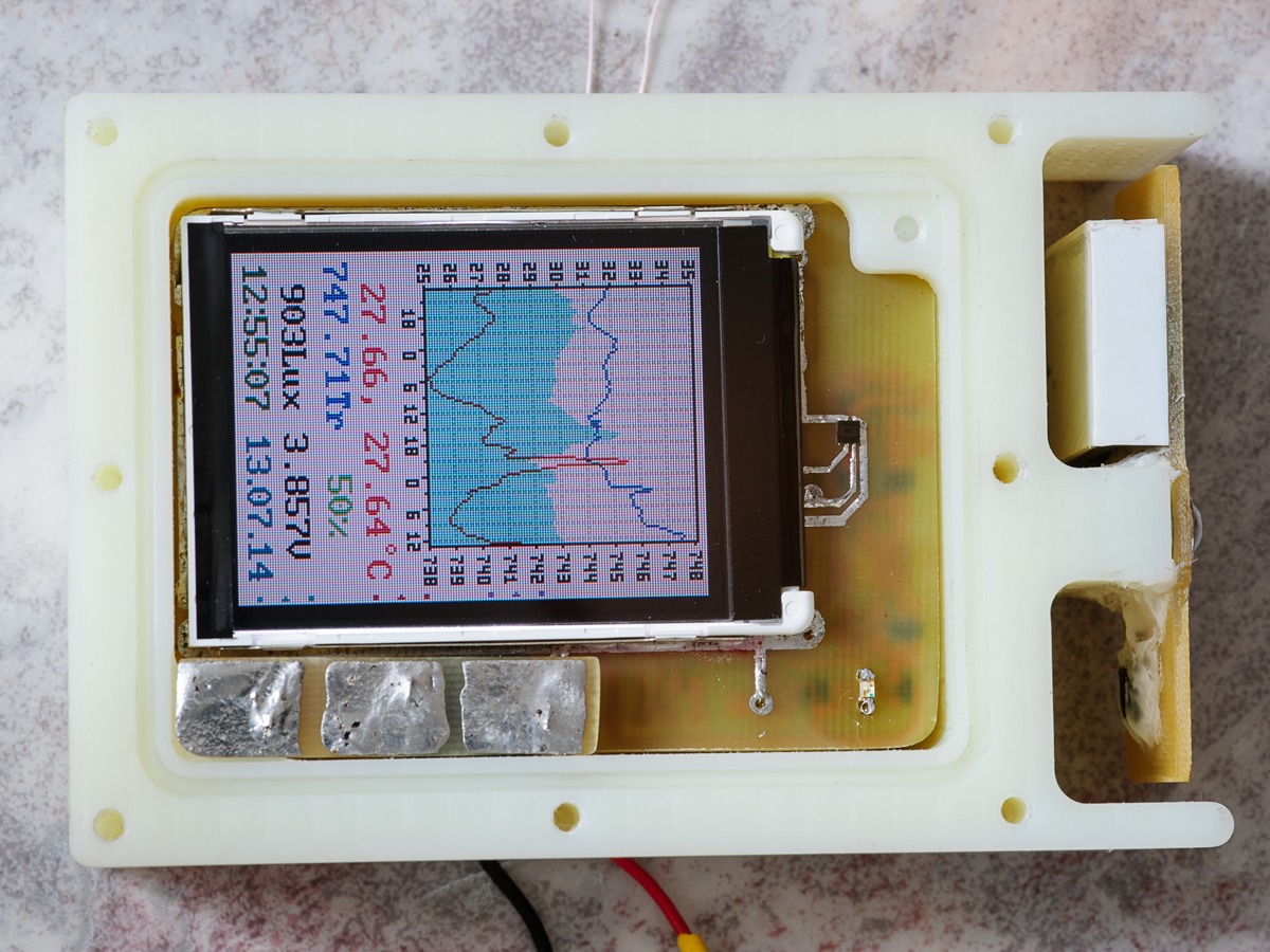 прибор вид спереди