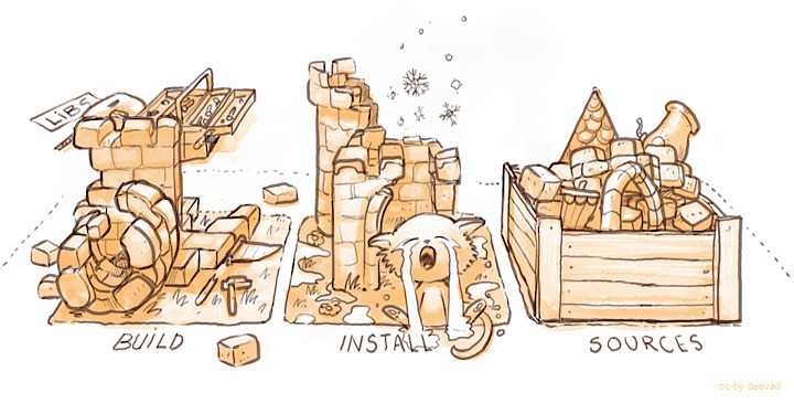 Сборка Krita под Linux для котанов - 13 Сборка Krita под Linux для котанов - 13