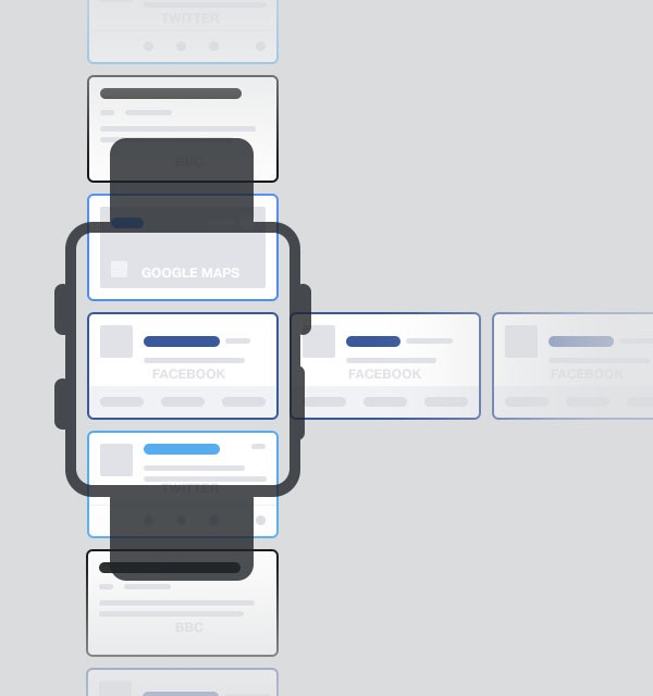 Эволюция мобильных приложений - 6 Эволюция мобильных приложений - 6