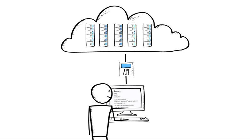Как строится инфраструктура сервисов email-рассылок: Опыт Pechkin-mail.ru - 3 Как строится инфраструктура сервисов email-рассылок: Опыт Pechkin-mail.ru - 3
