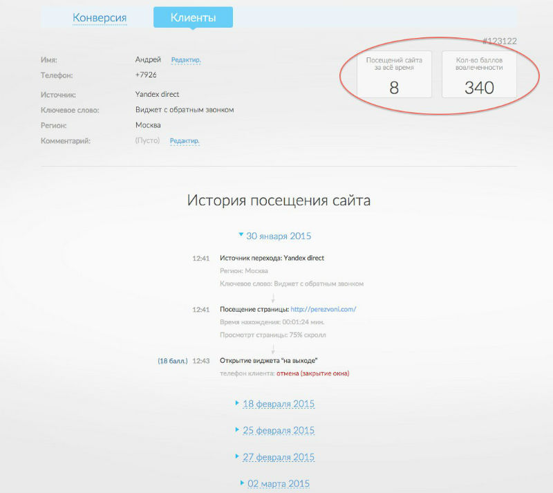 Разрушение мифов: Почему «воронки продаж» на самом деле не существует - 3 Разрушение мифов: Почему «воронки продаж» на самом деле не существует - 3