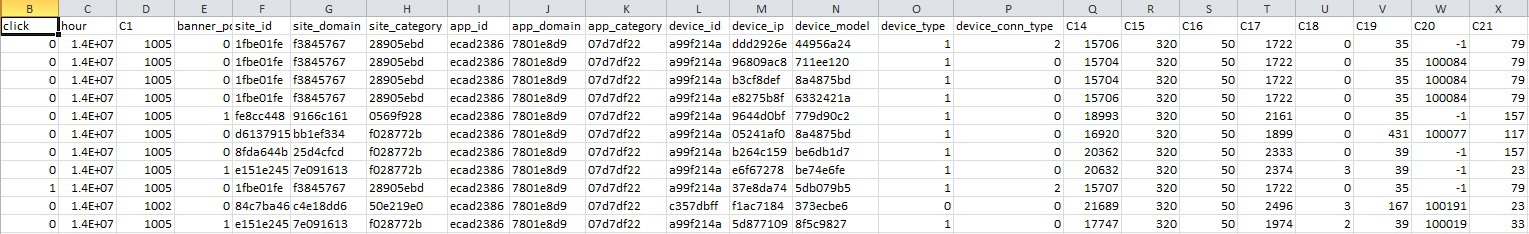 Как попасть в топ на Kaggle, или Матрикснет в домашних условиях - 3