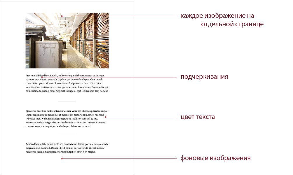 Печатаем истории из Medium - 3