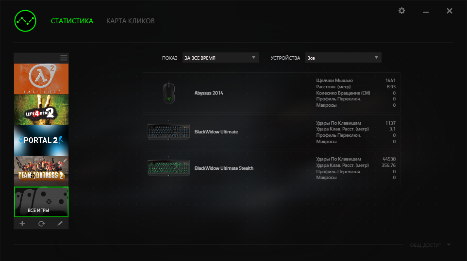 Back to basics: обзор самой доступной мыши от Razer - 19 Back to basics: обзор самой доступной мыши от Razer - 19