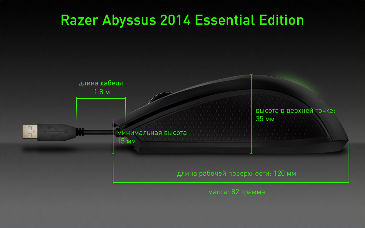 Back to basics: обзор самой доступной мыши от Razer - 2
