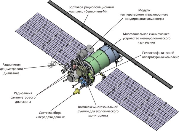 Радиолюбителя, получившего фото затмения со спутника «Метеор-М2», пригласили на работу в РКС - 1