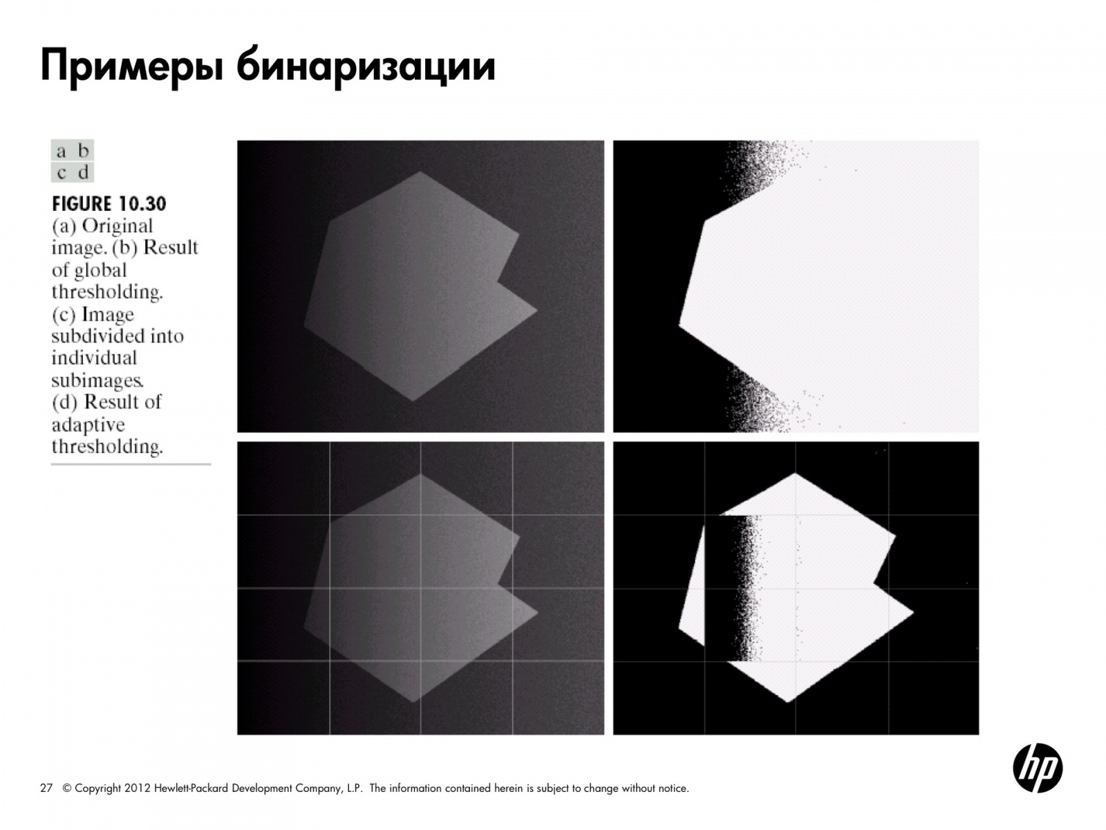 Основы пространственной и частотной обработки изображений. Лекции от Яндекса - 9