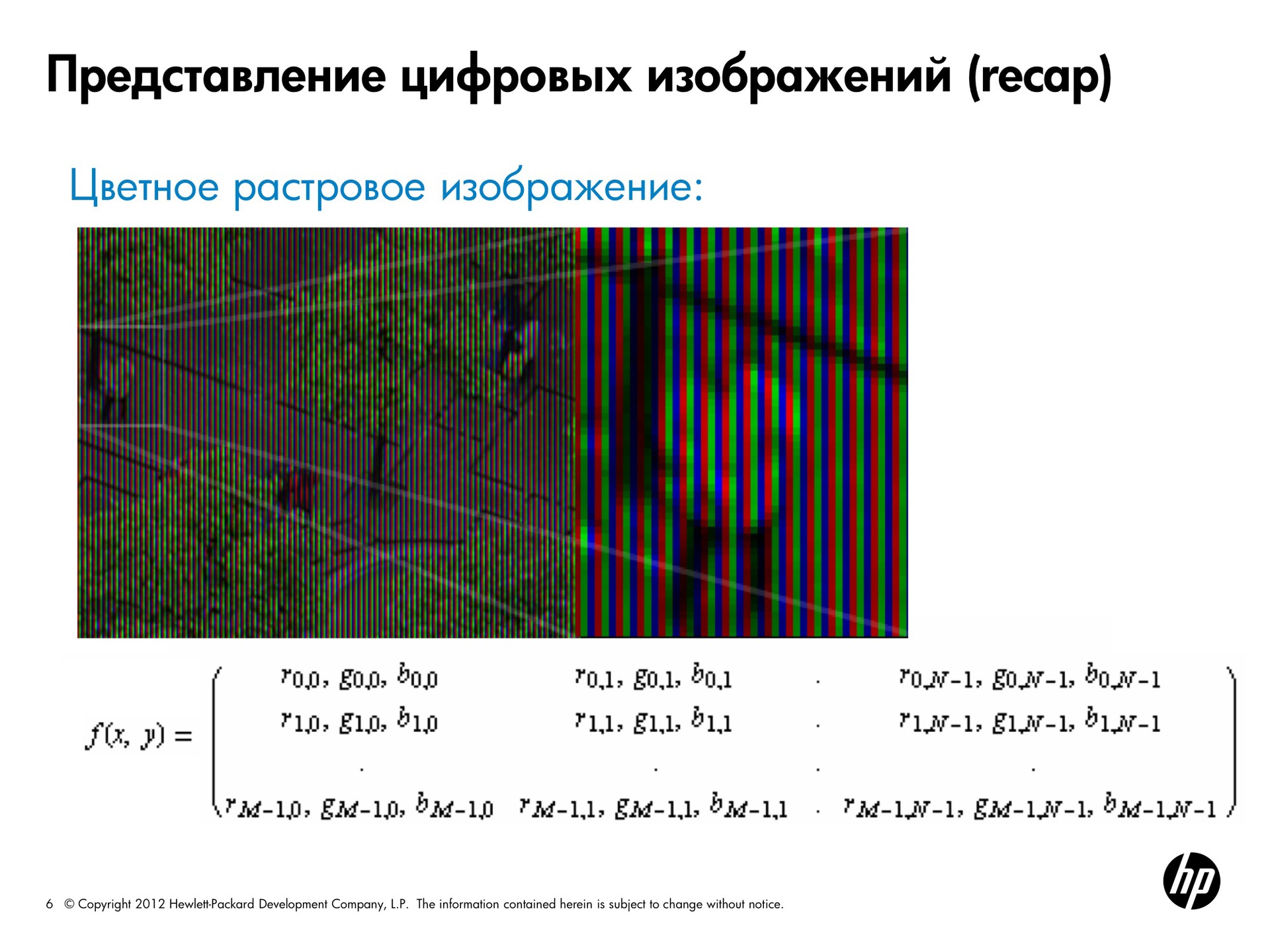 Основы пространственной и частотной обработки изображений. Лекции от Яндекса - 1