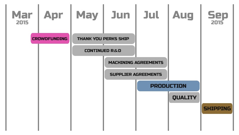 Бытовой мини-огнемет для истинных ценителей прекрасного - 8 image
