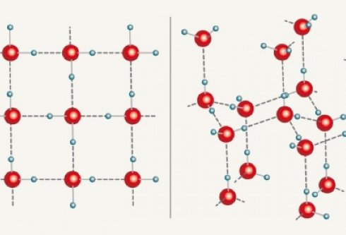 Ученые создали «кубический лёд». Это невероятно!