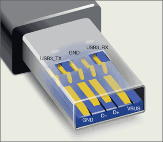 USB Type-C — что может один порт? - 6