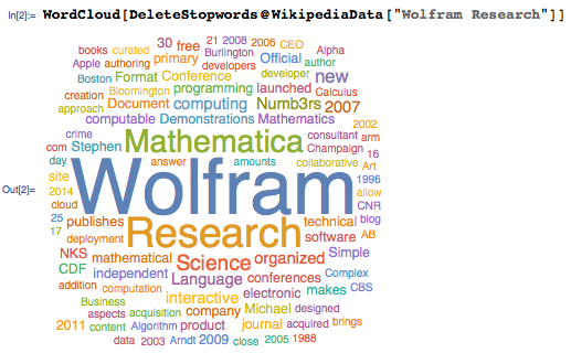 Новое в Wolfram Language: функция WikipediaData для интеграции с Википедией и обработки её данных - 2