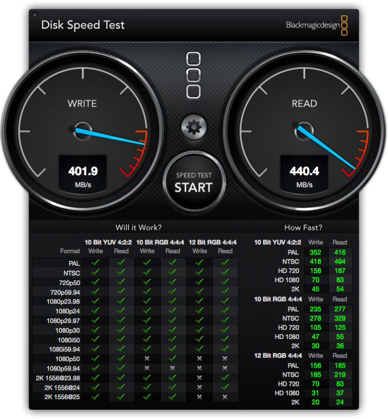 Обзор SSD диска Transcend JetDrive 725 для апгрейда MacBook Pro Retina - 16