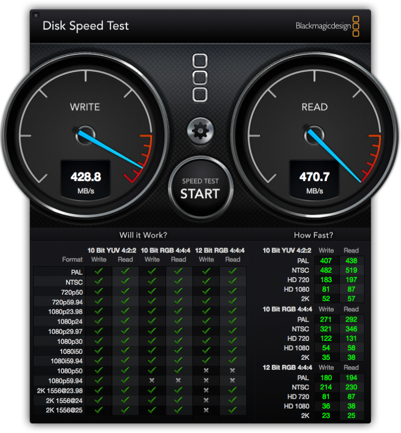 Обзор SSD диска Transcend JetDrive 725 для апгрейда MacBook Pro Retina - 17