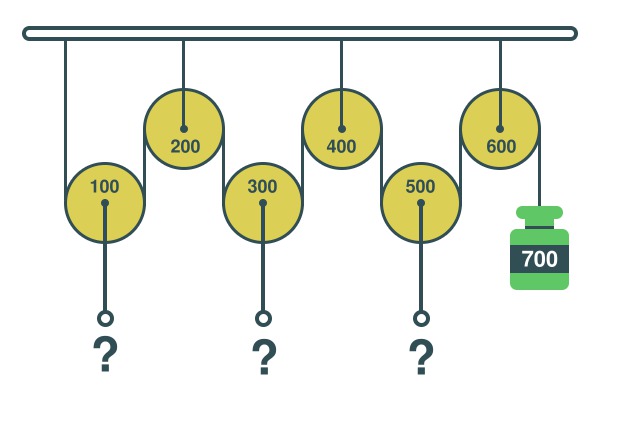 Конструктор интерактивных упражнений для online-обучения - 1 Конструктор интерактивных упражнений для online-обучения - 1
