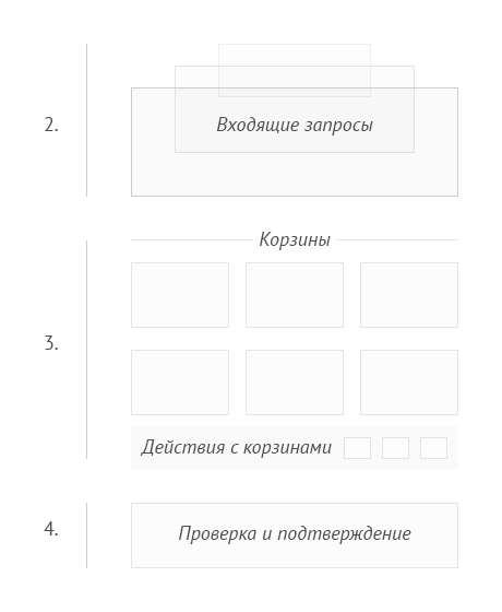 Сто раз одно и то же - 5 image