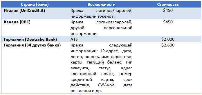 Эволюция веб-инжектов, часть 2 - 10