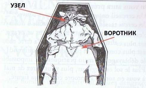 Как выбраться из гроба в случае ошибочного захоронения