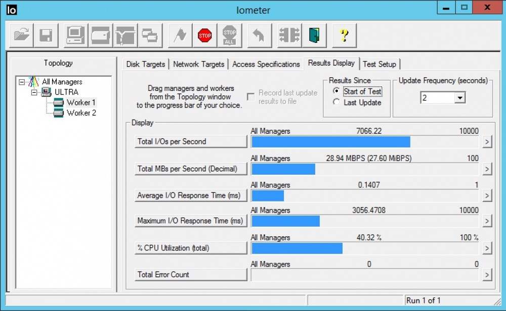 Обновленные Windows VPS от Infobox с тройной репликацией данных и Enterprise SSD–кешированием. Тестируем производительность диска - 3