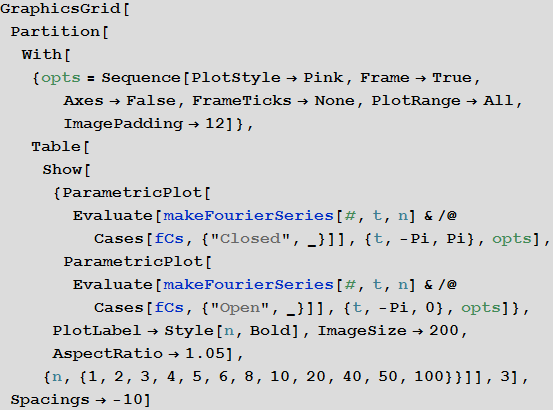 making-formulas-for-everything-from-pi-to-the-pink-panther-to-sir-isaac-newton_117.png