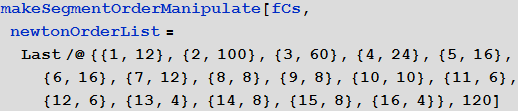 making-formulas-for-everything-from-pi-to-the-pink-panther-to-sir-isaac-newton_119.png