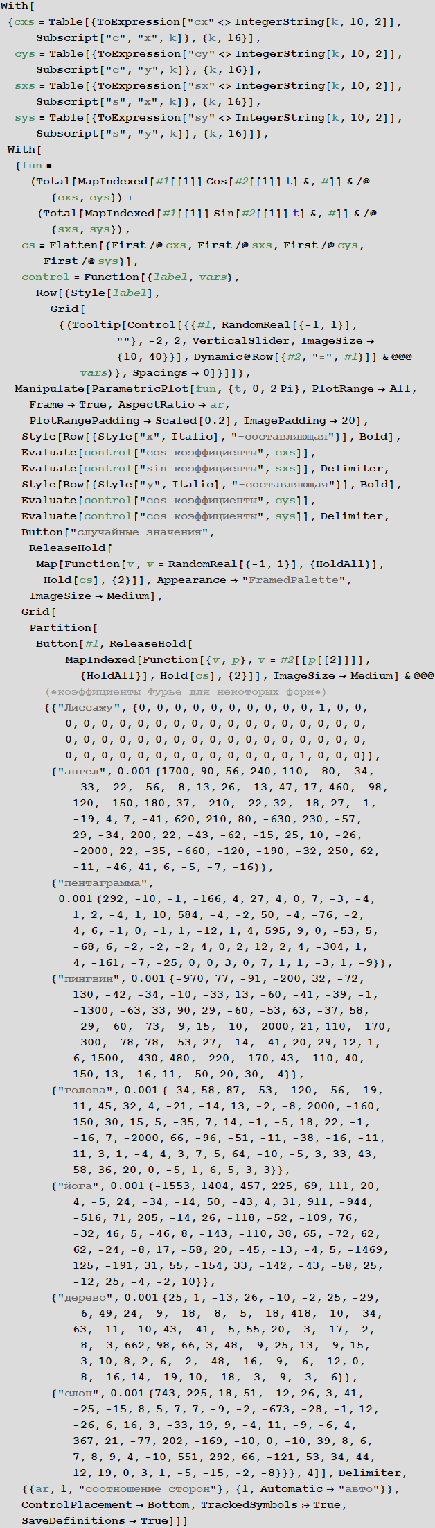 making-formulas-for-everything-from-pi-to-the-pink-panther-to-sir-isaac-newton_28.png