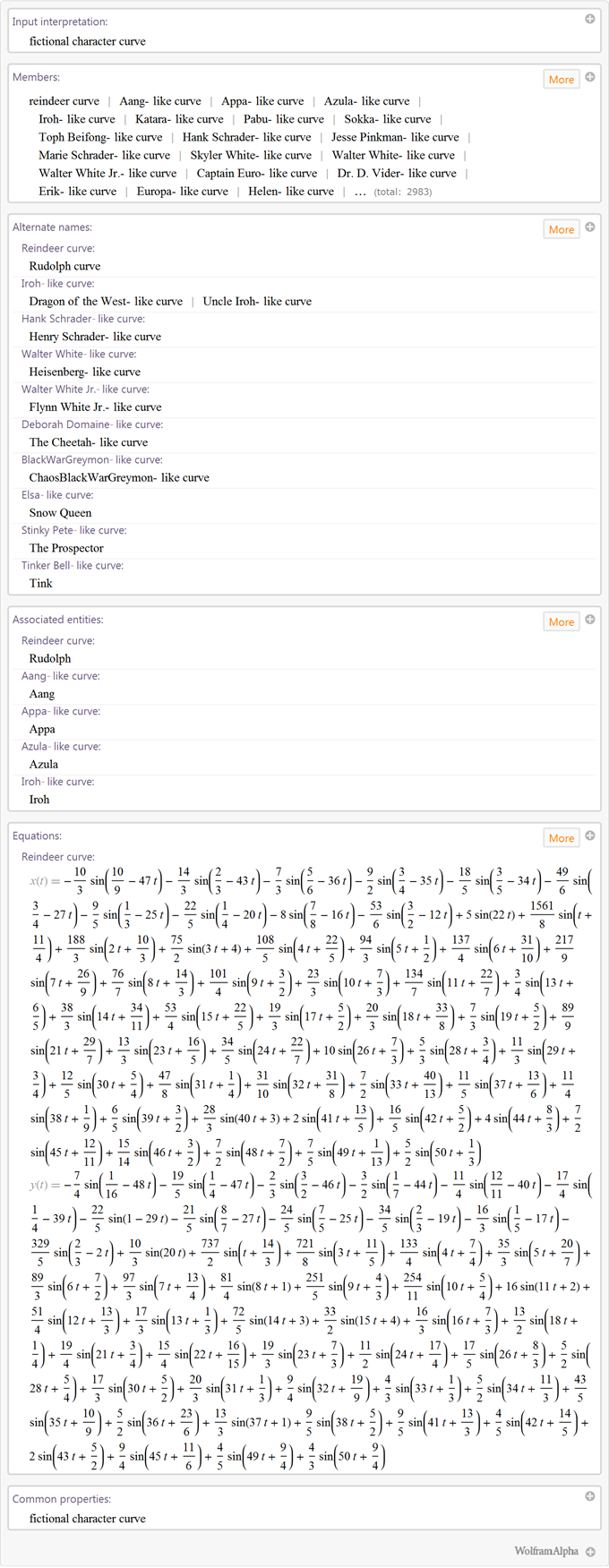 making-formulas-for-everything-from-pi-to-the-pink-panther-to-sir-isaac-newton_2.png