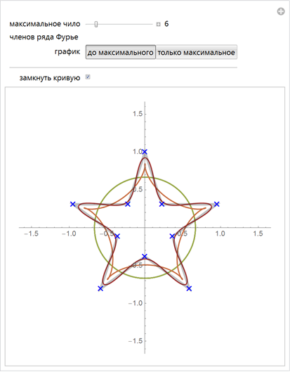 making-formulas-for-everything-from-pi-to-the-pink-panther-to-sir-isaac-newton_35.png