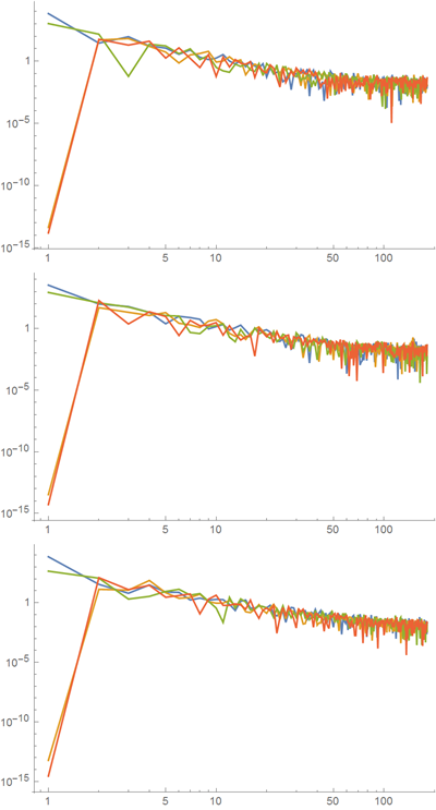 making-formulas-for-everything-from-pi-to-the-pink-panther-to-sir-isaac-newton_60.png