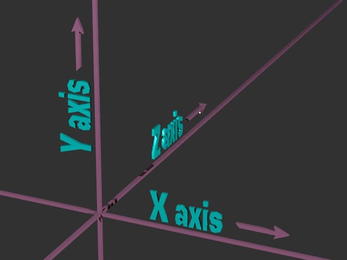 Секреты экспорта из Blender в Unity - 2 image