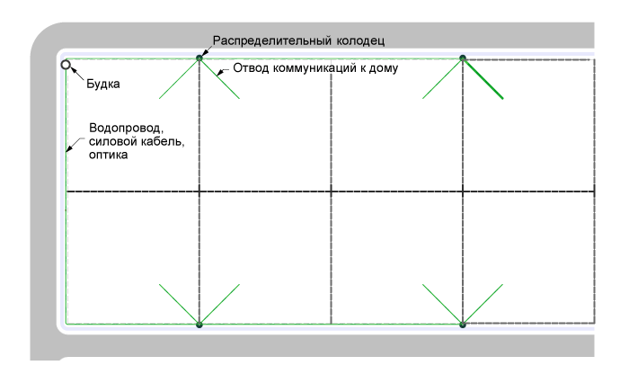 Сколько стоит коттеджный поселок? - 4