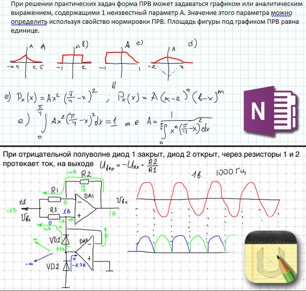 Конспектирование лекций с гаджетами. Путь к Microsoft. Часть первая - 1