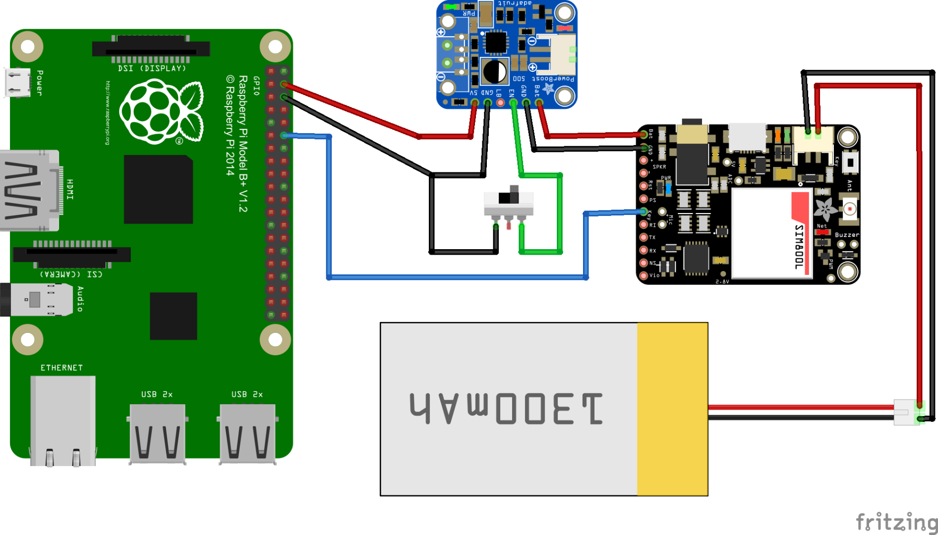 Телефон на Raspberry Pi из 3D-принтера - 2