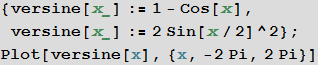 Top-100-sines-of-Wolfram-Alpha_160.png