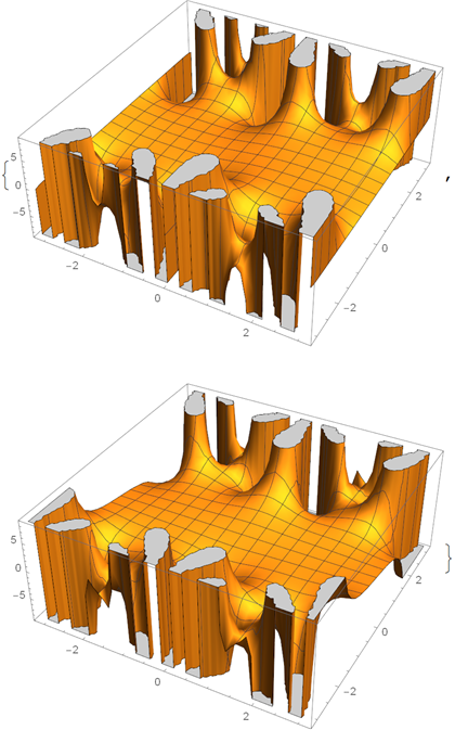 Top-100-sines-of-Wolfram-Alpha_25.png