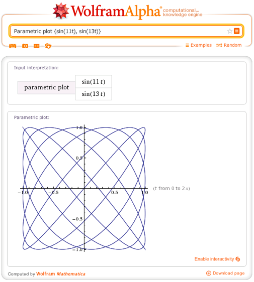 Top-100-sines-of-Wolfram-Alpha_55.png